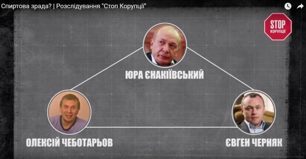 Становление владельца бренда «Хортица» Евгения Черняка и схемы с «семьей Януковича»